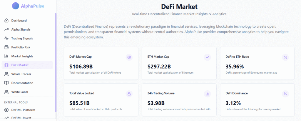 DeFiML's AlphaPulse for DeFi investors